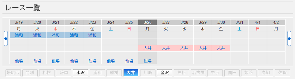 nankankeiba 日程