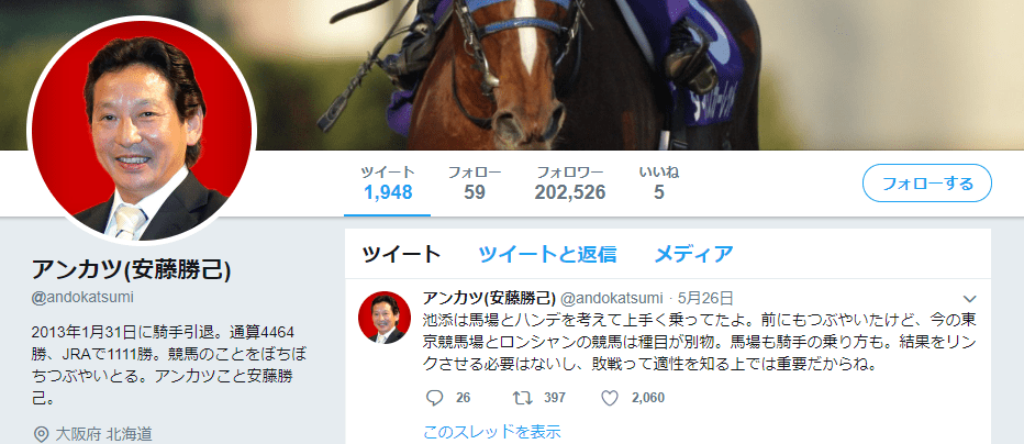 アンカツのTwitter