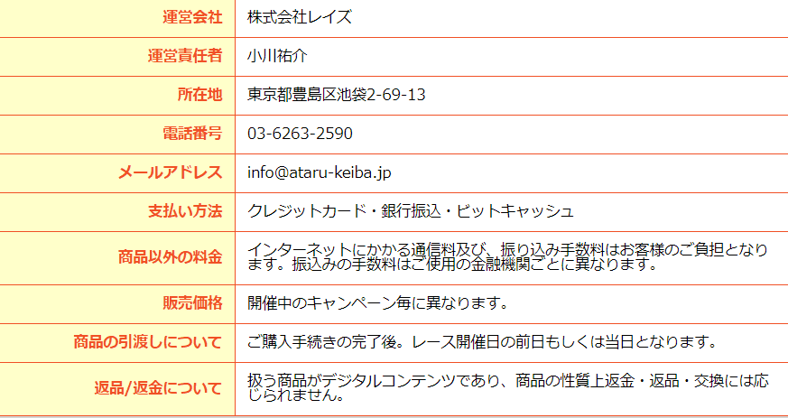 特定商取引法に基づく表記
