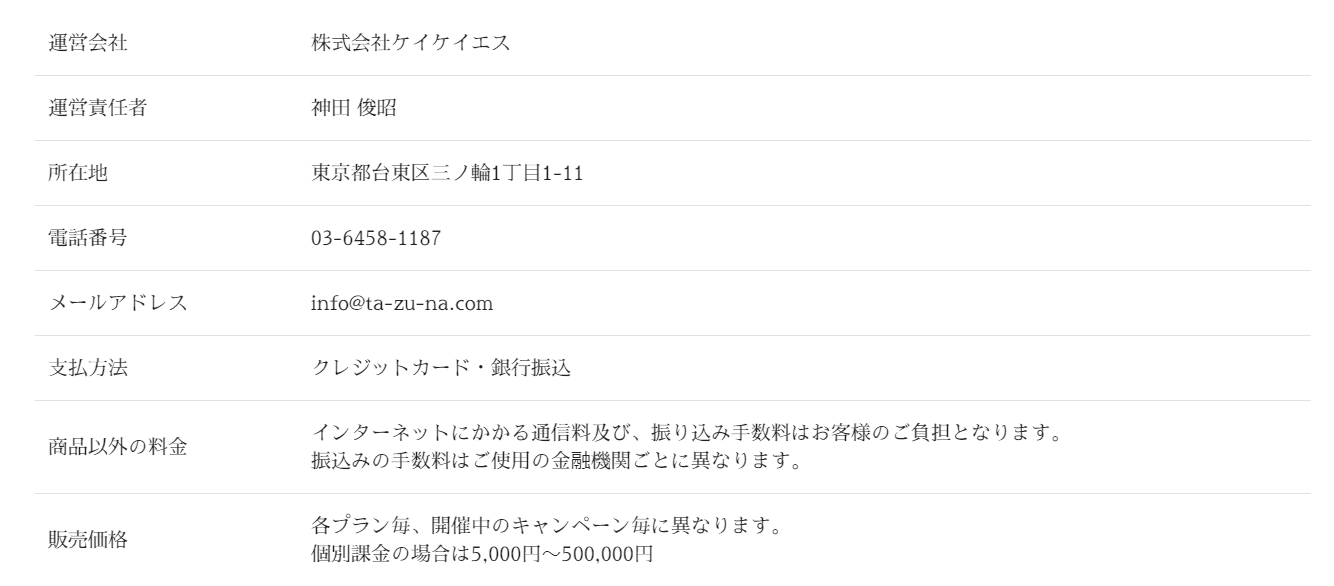 TAZUNA 販売価格が5,000円から50,000円と大きく変動