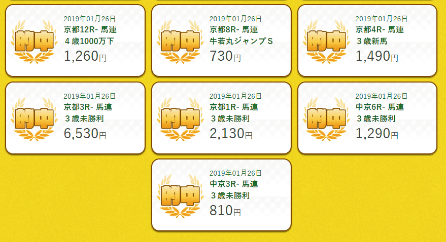 ポケうま 的中実績