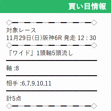 無料情報 買い目