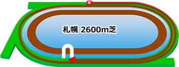 札幌 2600m 芝