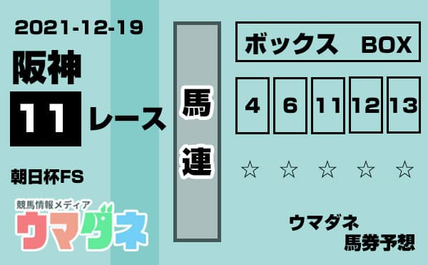 朝日杯FS 馬券予想
