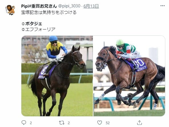 宝塚 追い切りランキング
