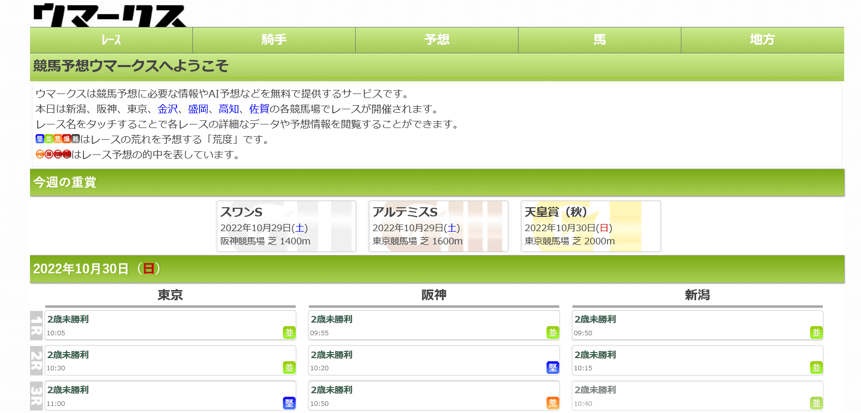 活動歴および当時の関連ビジュアル記録