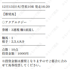おもいで競馬　3レース目検証