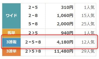 モーカル　1レース目検証結果
