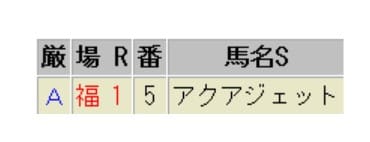 黒の馬券師　無料情報　2024年6月30日（日）福島1R