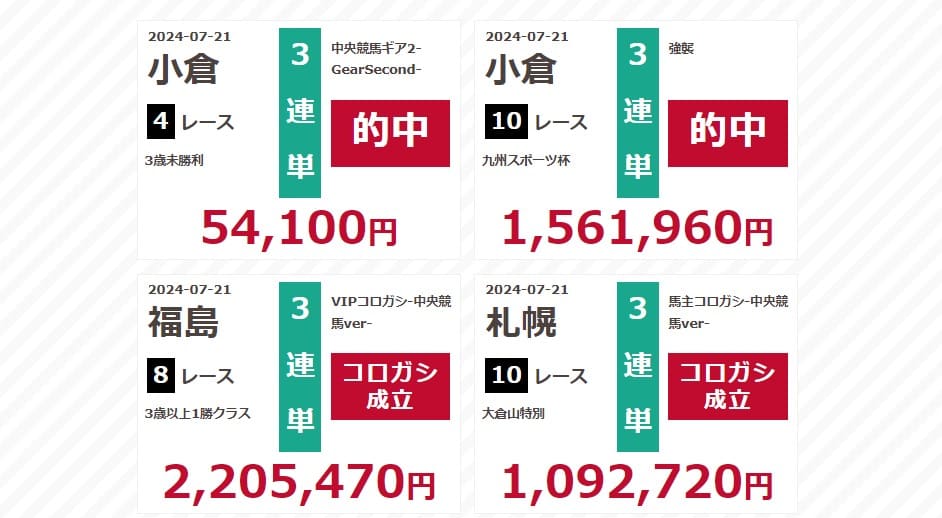 原点は稼げるのか!?的中実績から有料情報の実力を調査！