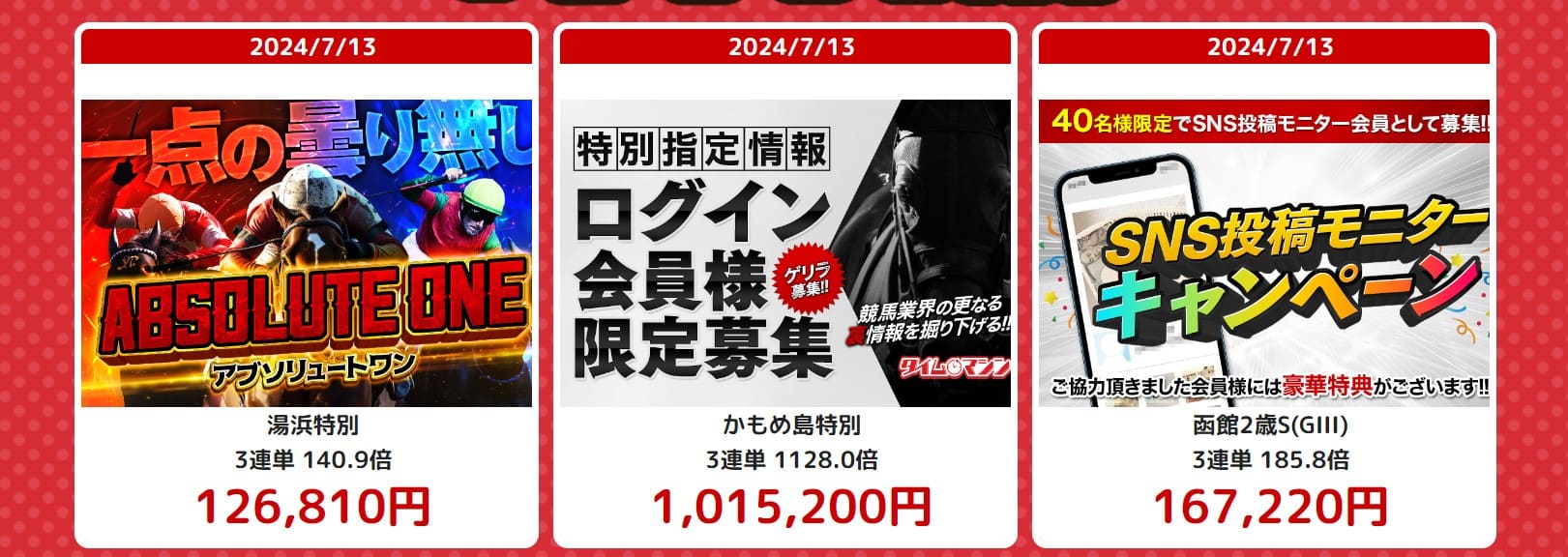 タイムマシンは稼げるのか!?有料情報の実力を調査