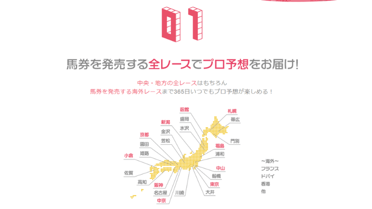 ウマい馬券とは？