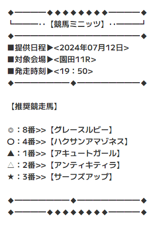 競馬ミニッツ7月12日の無料予想買い目