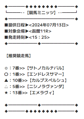 競馬ミニッツの2024年7月13日の無料予想