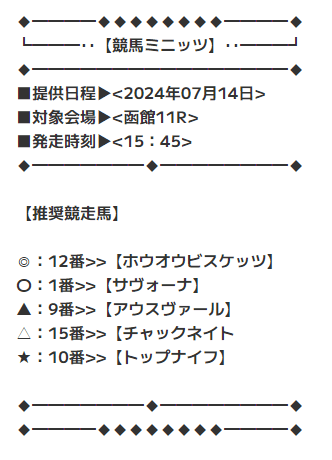 競馬ミニッツの7月14日に公開されていた無料予想