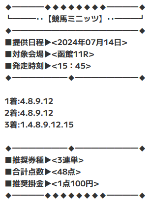 競馬ミニッツ7月14日の有料予想買い目