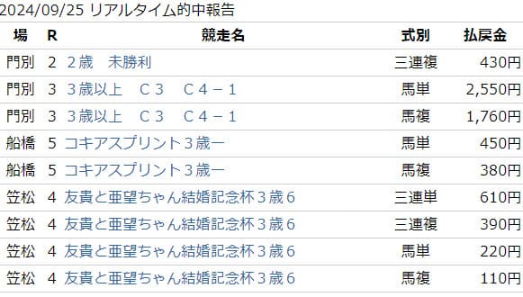 水分ボンバーオンラインサムネイル