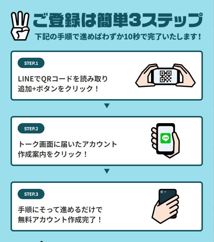 うまスグの登録方法