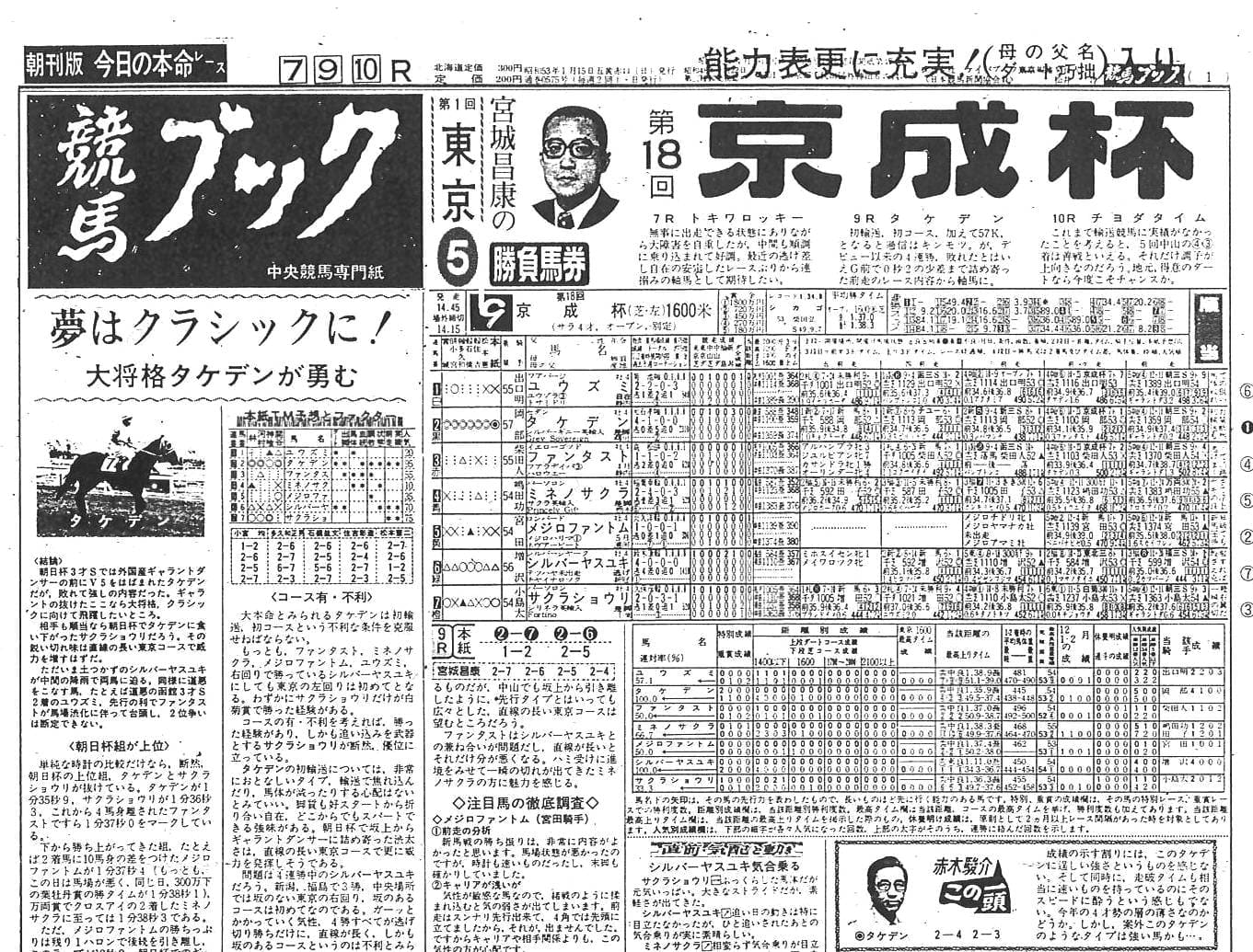 競馬新聞 競馬ブック