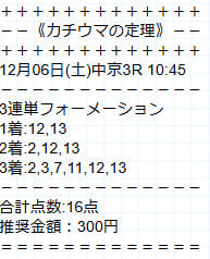 穴馬の美学 買い目画像