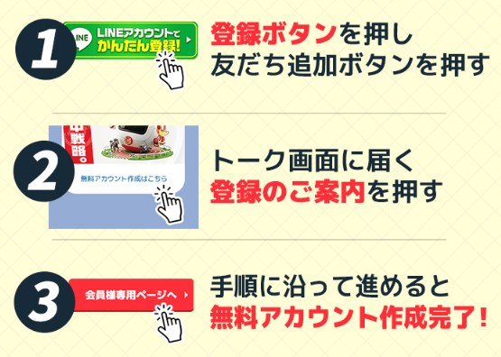 うまジェネ登録方法