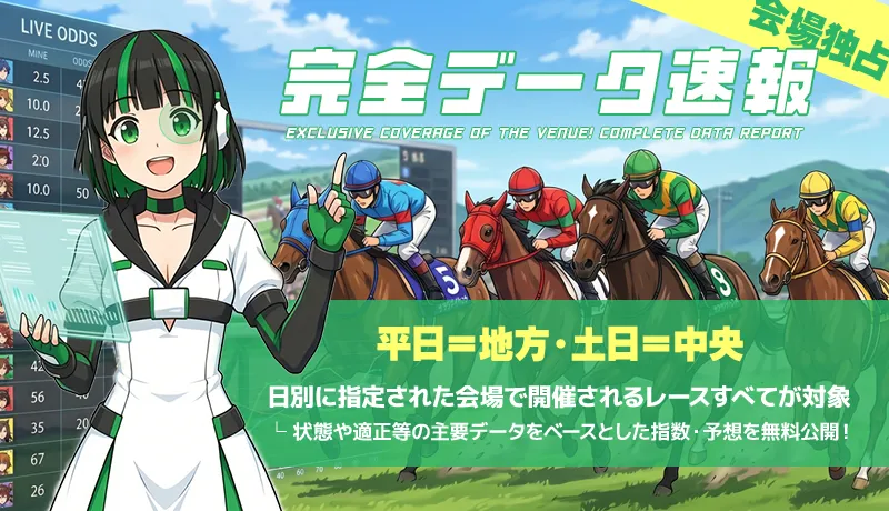 ウマくる 無料予想