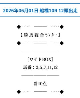 2026年6月1日 無料予想