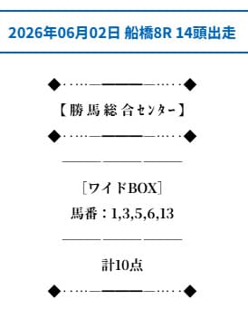 2026年6月2日 無料予想