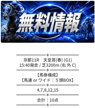 2026年5月3日 無料予想