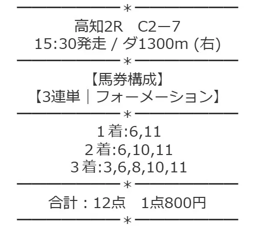 ナビゲートエッジ 買い目画像