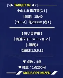 2026年4月19日 無料予想 買い目