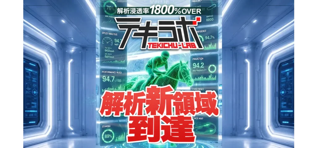 テキラボは当たる？検証結果と口コミ・評判を徹底調査