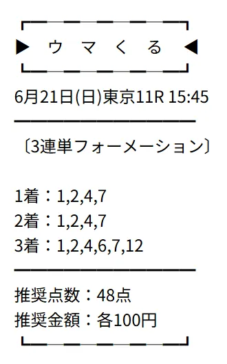 ミラクル中央レポート 買い目画像