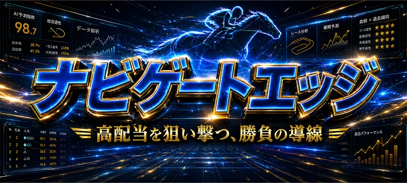 バクガチ有料プラン