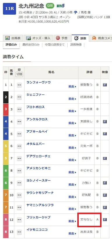 netkeiba 調教評価の見方2