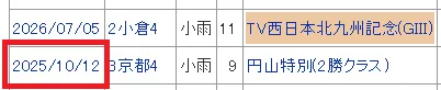 netkeiba 前走データの見方2