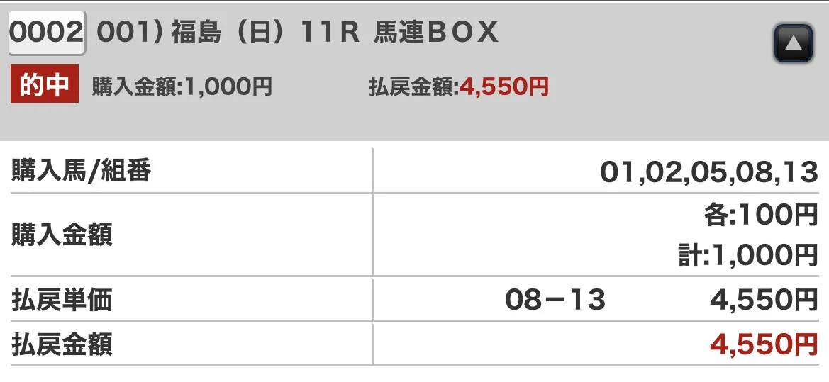 2026年 ラジオNIKKEI賞(G3)の買い目2