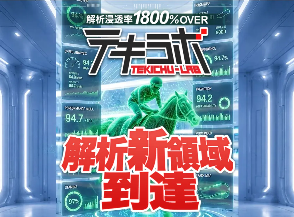 テキラボとは