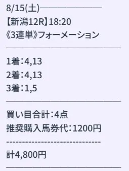 トリウプルクラウン 買い目画像