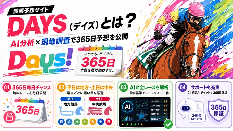 DAYSとは